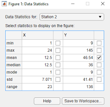 computing with descriptive statistics