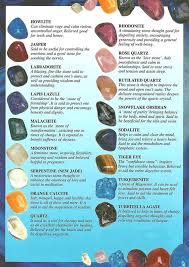 Crystal Chart Their Magickal Qualities Printable Spell
