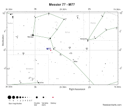 Messier 77 M77 Barred Spiral Galaxy Freestarcharts Com
