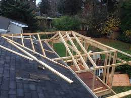 Hip Roof Design Building A Porch