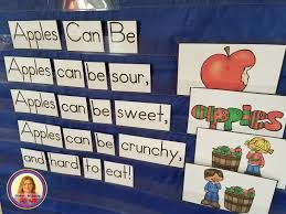Apple Poems For Shared Reading Anchor Charts Mrs Mcginnis