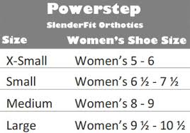 Powerstep Slenderfit Full Length Orthotic Supports