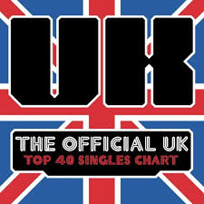 The Official Uk Top 40 Singles Chart 15 06 2014 Torrent Download