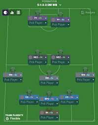 The analysis provided for this fm21 tactic was written by the mastermind site, make sure you check out their tactical analysis on their site. Julian Nagelsmann Tactic For Fm20 By Rdf Fm Scout