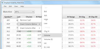 Iv Rank Iv Percentile For Interactive Brokers Tws Iv
