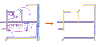 Autocad 2022 Help Organize Drawings