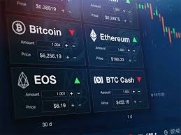 So a list of the best. Best Sites To Trade Crypto For Profit The World Financial Review
