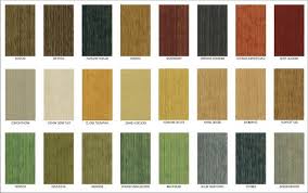 How To Enrich Composite Trex Decking By Adding Color