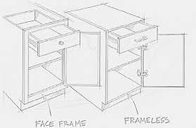 cabinet types framed vs frameless