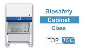 biosafety cabinet cl i ii ii
