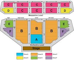Hollywood Pantages Theatre Detailed Seating Chart Tickpick