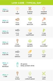 37 Studious Herbalife Calorie Chart