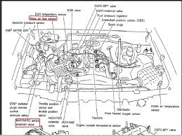 Wiring diagrams and trouble diagnosis do you have a question about the nissan maxima (2000) or do you need help? Diagram 97 Nissan Maxima Engine Diagram Full Version Hd Quality Engine Diagram Imeiphoneunlock Terrassement De Vita Fr