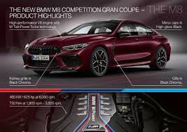 We did not find results for: The New Bmw M8 Gran Coupe And Bmw M8 Competition Gran Coupe