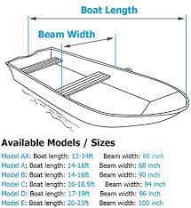 nexcover trailerable boat cover length