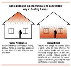 Does anyone have knowledge of how radiant electric ceiling heat was installed 40 years? Radiant Ceiling Heat How Electric Radiant Heat Panels Work Radiant Heat Efficient Heating Forced Air Heating