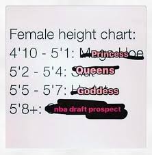 Pin On Tall Girl