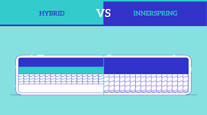 hybrid vs innerspring mattresses what
