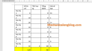 how to copy data from excel to word