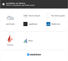 Amcharts Vs Victory What Are The Differences