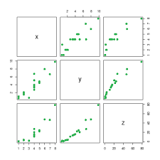r function plot