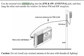 To build a radio like this, you need a few basic parts Shortwave Antenna Listening With Portable Receiver Like Tecsun Pl 660 Amateur Radio Stack Exchange