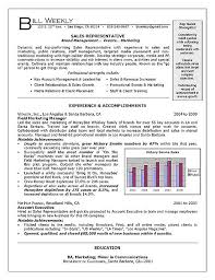 CV Example   StudentJob   StudentJob Awesome Collection of How To Write Achievements In Resume Sample In Layout