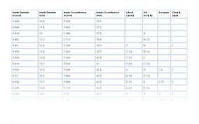 Ring Size Conversion Chart International Ring Sizes