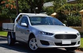 Ford Falcon Specs Of Wheel Sizes Tires Pcd Offset And