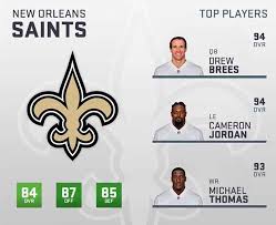 Madden 19 New Orleans Saints Player Ratings Roster Depth
