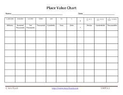 Free Printable Place Value Chart To Thousandths Free Image