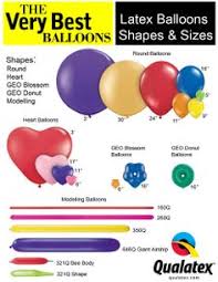 94 Best Balloons Images In 2019 Balloons Ideas Party