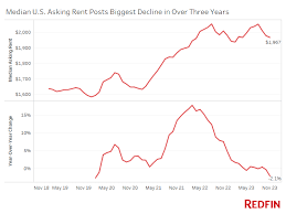 Redfin gambar png