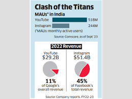 The Economic Times gambar png