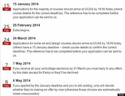 The Application Process     Deadlines Northgate internal deadline SlidePlayer