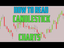 How To Read Candle Stick Charts Penny Stocks For Beginners