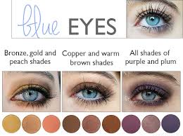 colours that emphasize your eyes