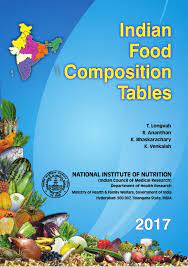 pdf indian food composition tables