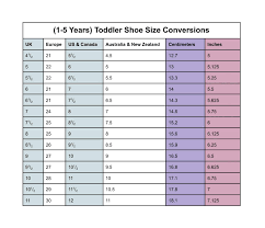international shoe size conversion chart