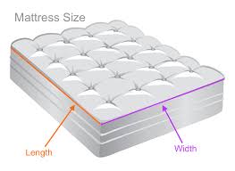crib mattress dimensions in inches