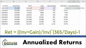 annual return overview formula