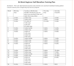 beginner half marathon training plan