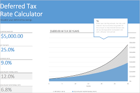 Deferred Tax Calculator Excel