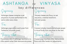 what is ashtanga vinyasa yoga the