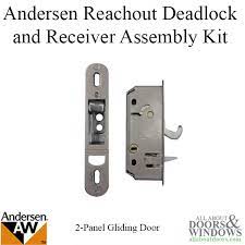 Andersen Reachout Deadlock And Receiver