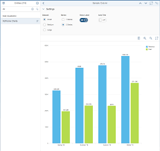 How To Create A Column Chart With Multiple Series In Sapui5