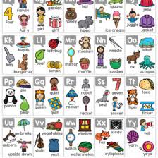 There are five vowels (a,e the sounds of spoken language are known as phonemes. Teaching Letters And Sounds Here Are 17 Amazing Strategies That Work