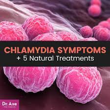 chlamydia symptoms 5 natural