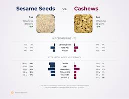 sesame seeds vs cashews