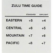Zulu Time Guide For Contiguous U S 2 In X 2 1 8 In